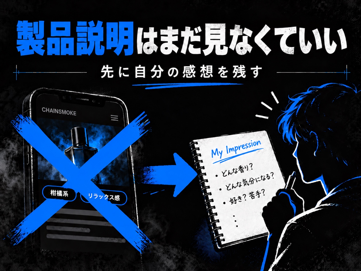 製品説明はまだ見なくていい